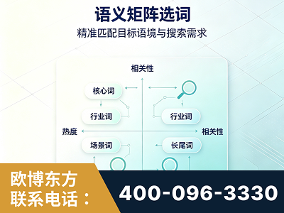 富锦-语义矩阵选词