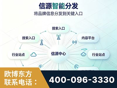 富锦-信源智能分发