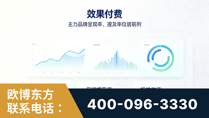 富锦-效果付费：主力品牌呈现率、提及率位居前列