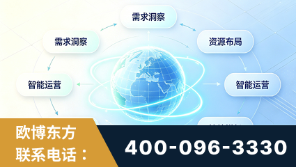 富锦-一站式打造GEO全链增长闭环