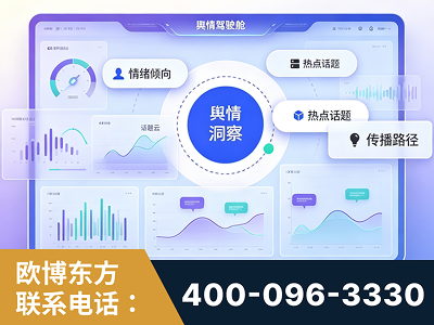 富锦-品牌舆情分析