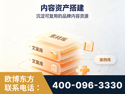 富锦-内容资产搭建
