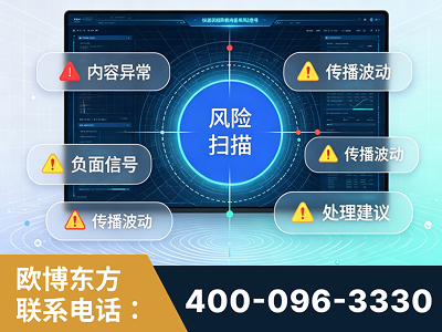 富锦-场景问题监测