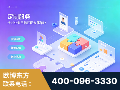 富锦-一站式打造GEO全链增长闭环