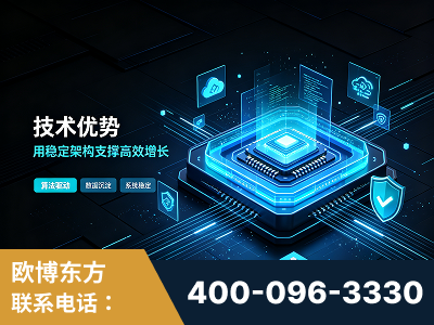 富锦-技术优势：全网语义优化先驱者，自研多个系统确保技术先进性