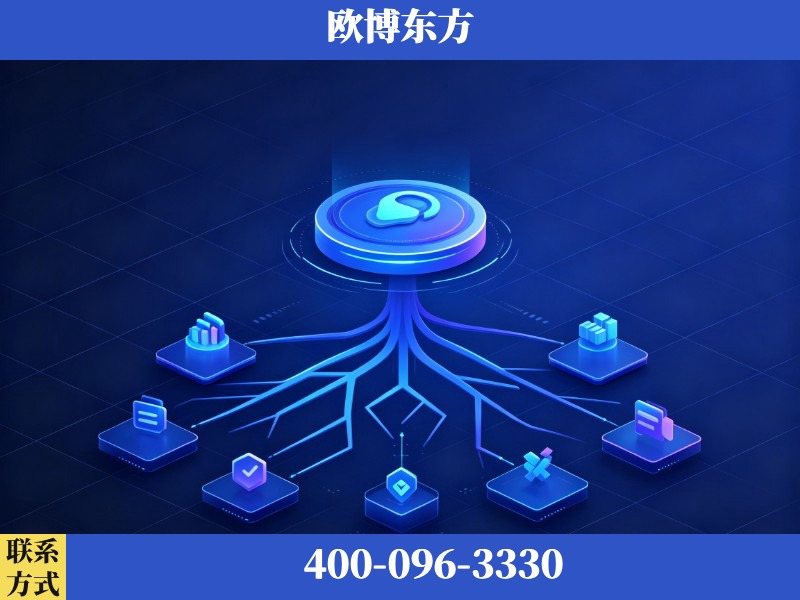 富锦-生成式引擎优化