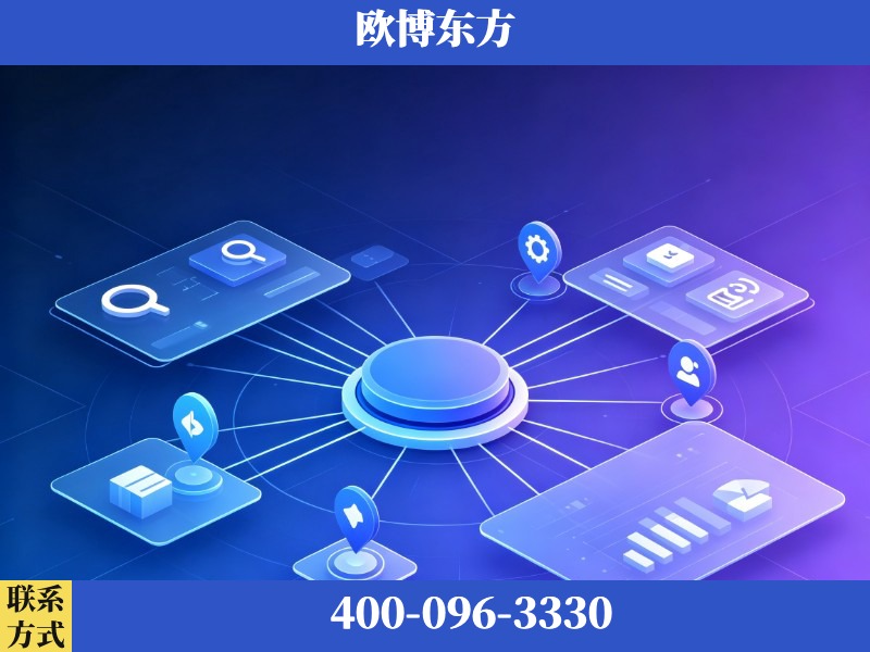 富锦-品牌优化